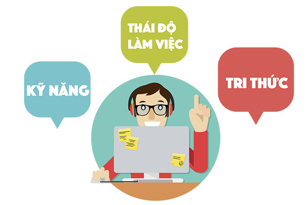 Kỹ năng làm việc nhóm