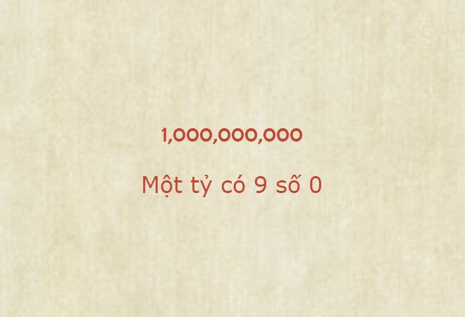 1 tỷ có bao nhiêu số 0? Cách quy đổi và mẹo ghi nhớ nhanh