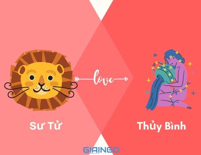 Cung Sư Tử hợp với cung nào?
