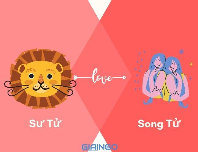 Cung Sư Tử hợp với cung nào?
