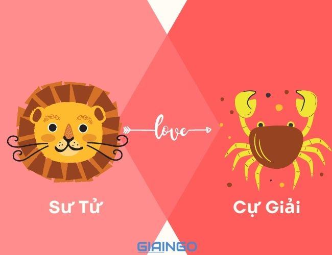Cung Sư Tử hợp với cung nào?