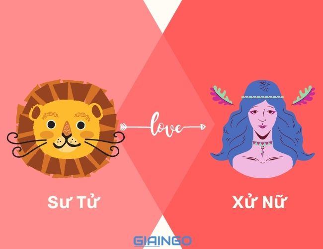 Cung Sư Tử hợp với cung nào?