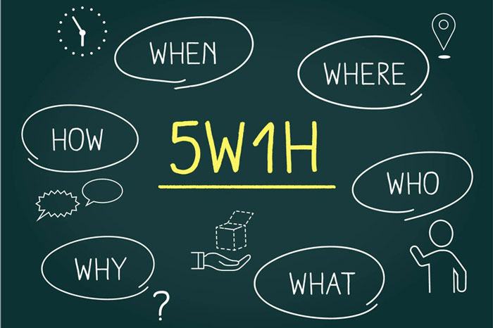 5W1H là gì