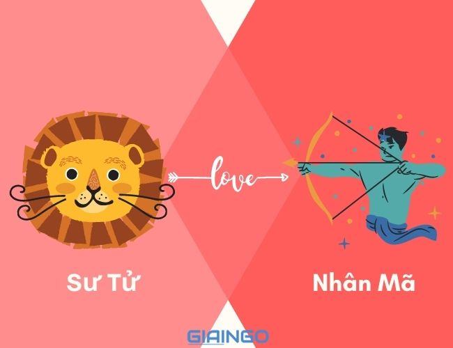 Cung Sư Tử hợp với cung nào?