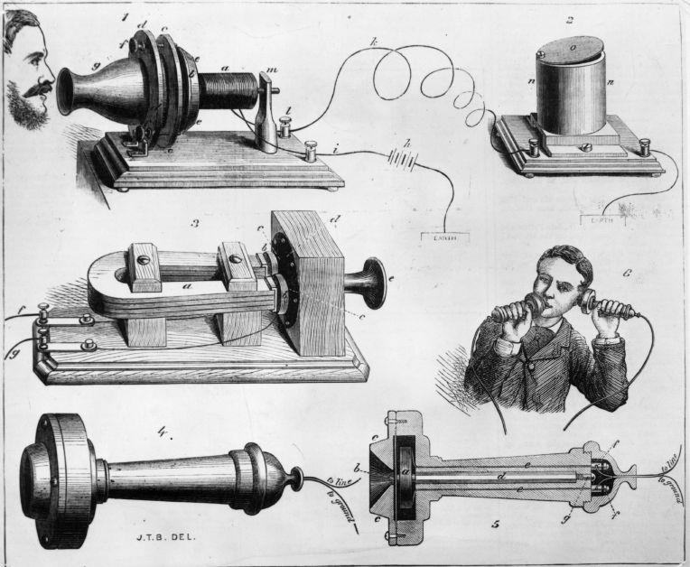 Ai là người phát minh ra điện thoại? Alexander Graham Bell là ai?