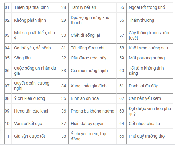 37 ở đâu?