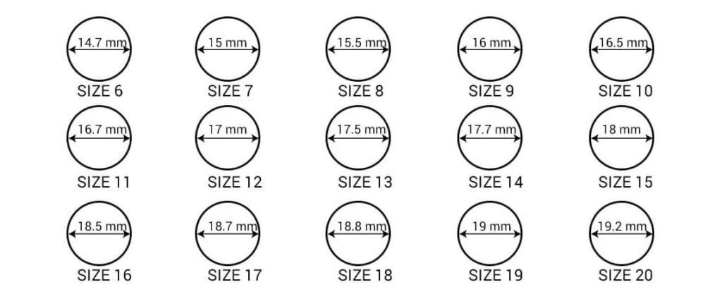 Cách đo size nhẫn?