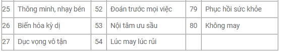 37 ở đâu?