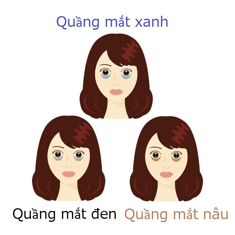 Top 5 bí quyết cách làm mắt hết thâm hiệu quả và nhanh chóng cách làm mắt hết thâm