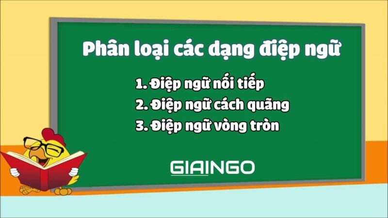 Điệp ngữ là gì?