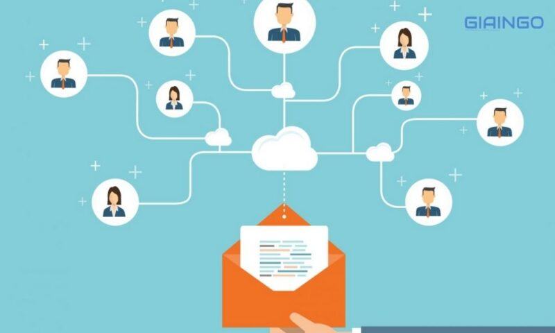 Email template là gì?
