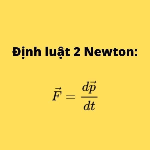 dinh luat 2 newton