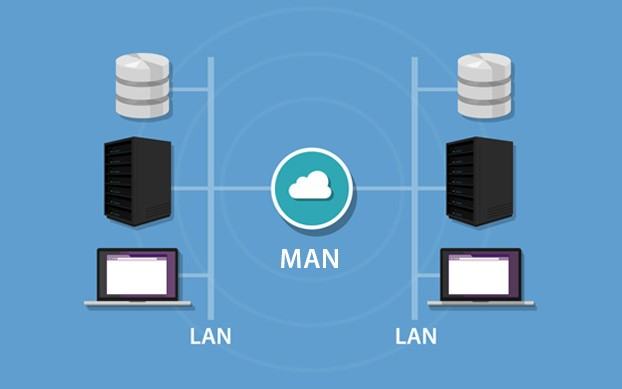 Mạng máy tính là gì?