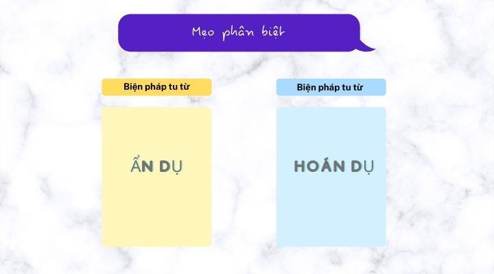 Sự khác nhau giữa ẩn dụ và hoán dụ? Bài tập vận dụng