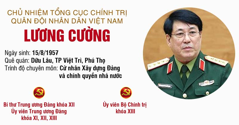 Lương Cường là ai? Con đường binh nghiệp của Đại tướng Lương Cường