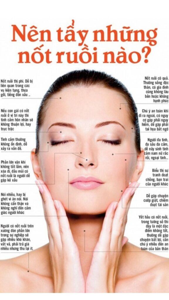 nốt ruồi phụ nữ nằm ở đâu thì giàu
