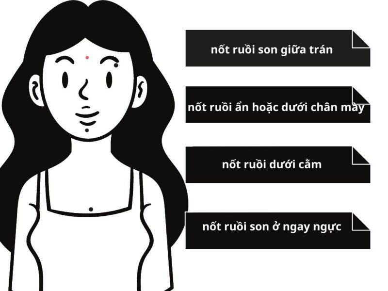 nốt ruồi phụ nữ mọc ở đâu thì giàu