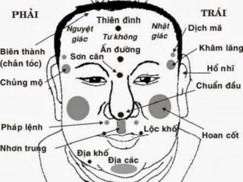Nốt ruồi phụ nữ mọc ở đâu thì giàu? 4 nốt ruồi giàu sang trên cơ thể phụ nữ