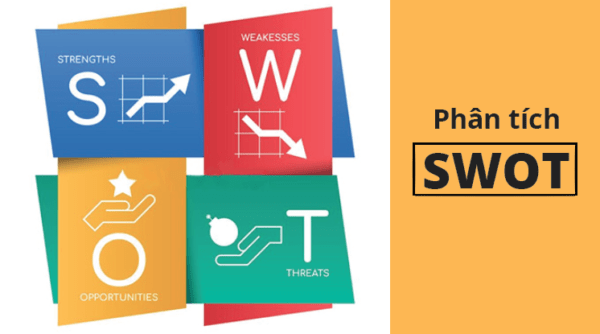 Phân tích SWOT là gì? Những lợi ích của phân tích SWOT trong doanh nghiệp swot là gì