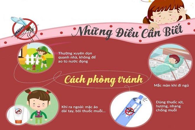 Vì sao bệnh sốt rét hay xảy ra ở miền núi? | Sinh học 7 Vì sao sốt rét hay xảy ra ở miền núi
