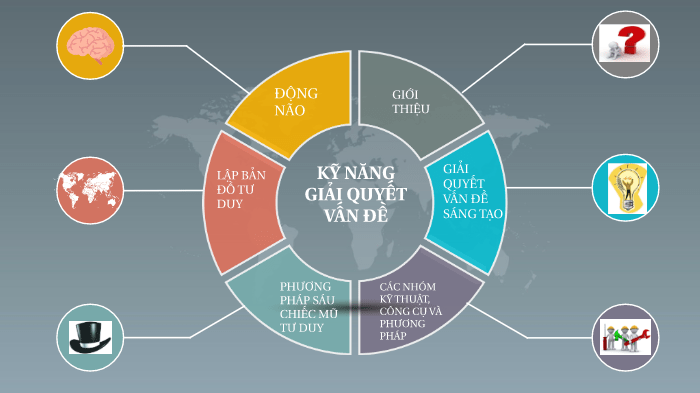 Product owner là gì? 5 yếu tố để trở thành Product Owner giỏi Product Owner là gì?