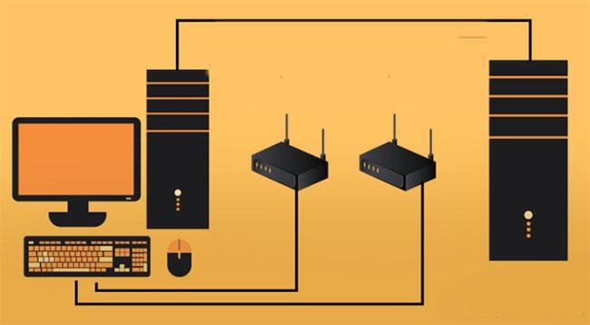 ethernet là gì