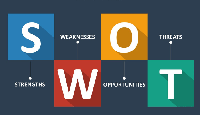 Phân tích SWOT là gì? Những lợi ích của phân tích SWOT trong doanh nghiệp Phân tích SWOT là gì? Những lợi ích của phân tích SWOT trong doanh nghiệp