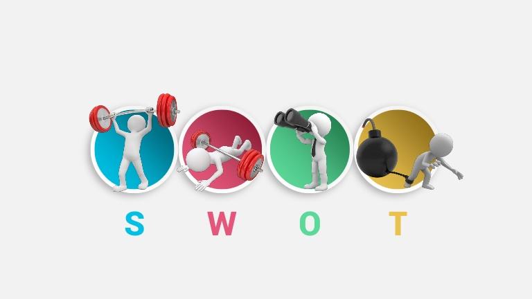 Phân tích SWOT là gì? Những lợi ích của phân tích SWOT trong doanh nghiệp swot là gì