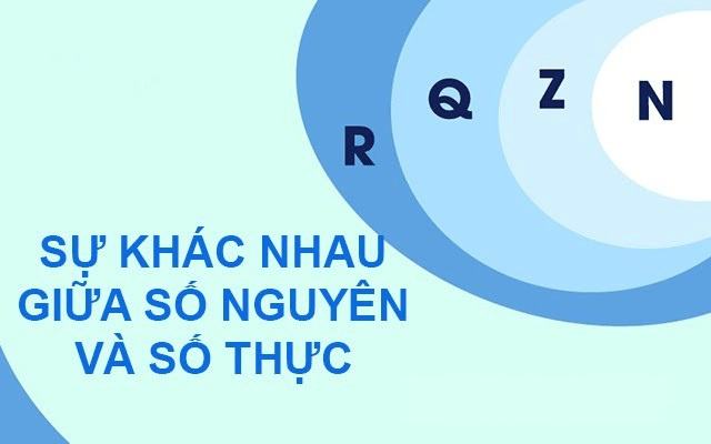 Số thực là gì?