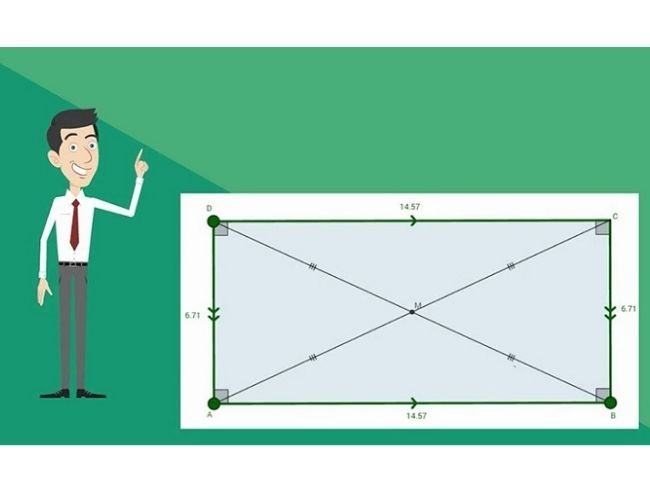 Công thức tính nửa chu vi hình chữ nhật – Lớp 3, Lớp 4