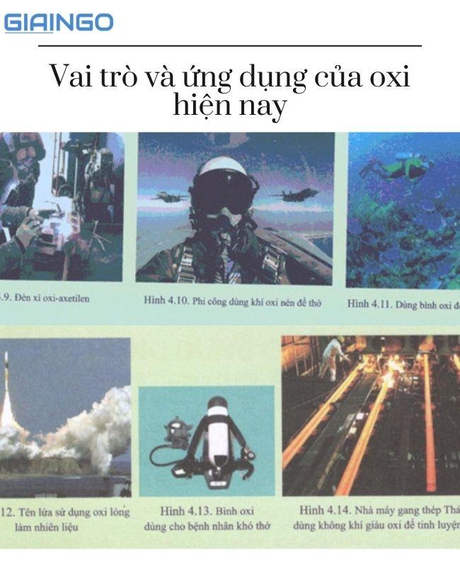 tinh chat hoa hoc cua oxi