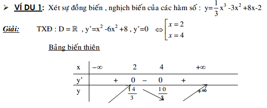 hàm số nghịch biến khi nào